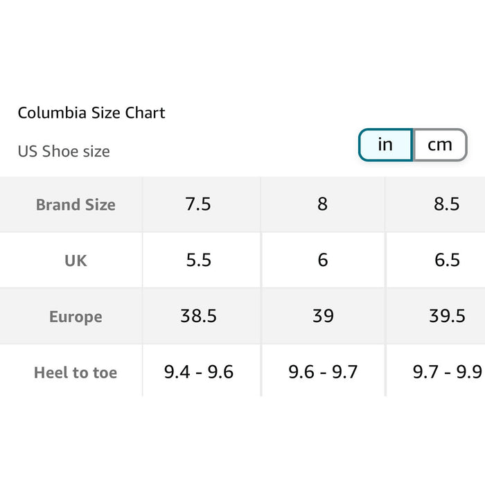 Columbia Women's Minx Slip IV Snow Shoe: Waterproof, Omni-Heat, SZ 7.5 Shoes