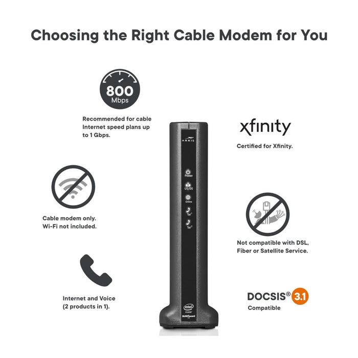 ARRIS SURFboard T25 DOCSIS 3.1 Gigabit Cable Modem for Xfinity Internet & Voice