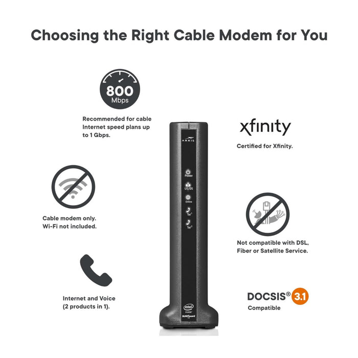 ARRIS SURFboard T25 DOCSIS 3.1 Cable Modem: Xfinity Internet & Voice, Gigabit