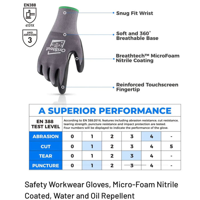 Oristout Nitrile Coated Safety Workwear Gloves * 4 Pairs, Small H158