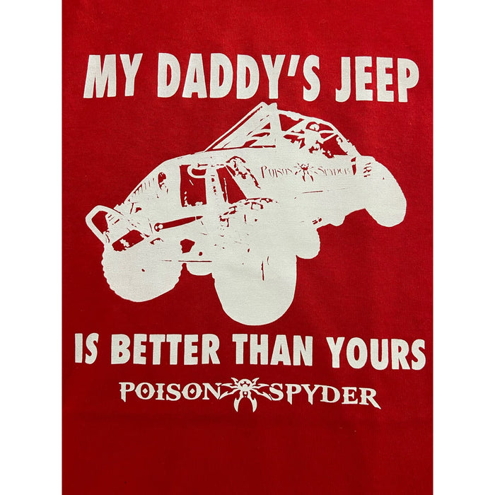 Upgrade Your Wardrobe with Poison Spyder CO T-Shirt * Youth Size Large K209
