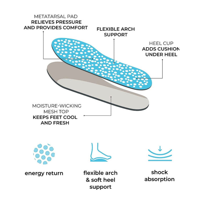 Foot Petals Energize Athletic Insole * Comfort in Every Step, Size 6-10 Insoles