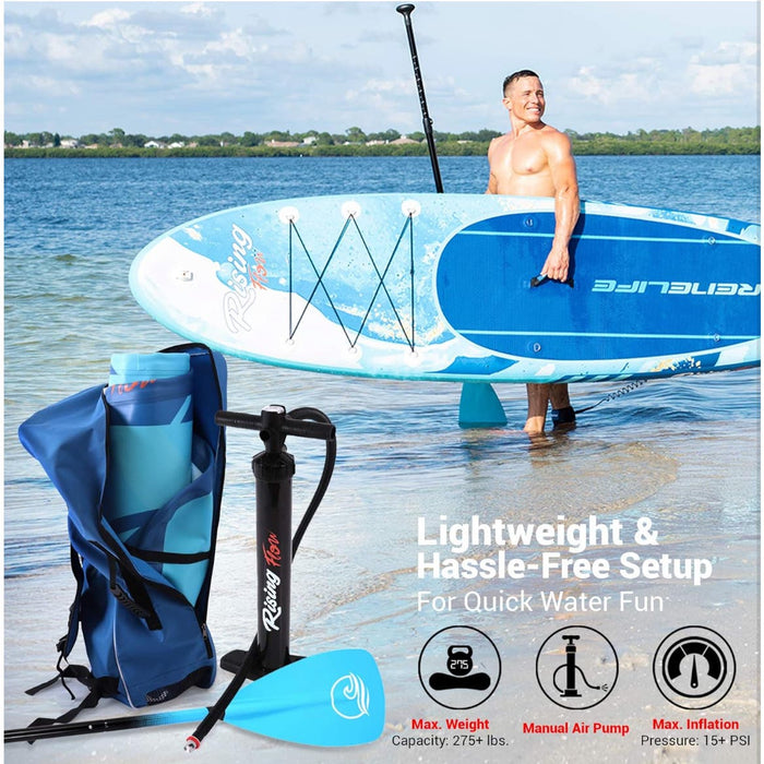 SereneLife Inflatable Stand Up Paddle Board with Premium SUP Accessories