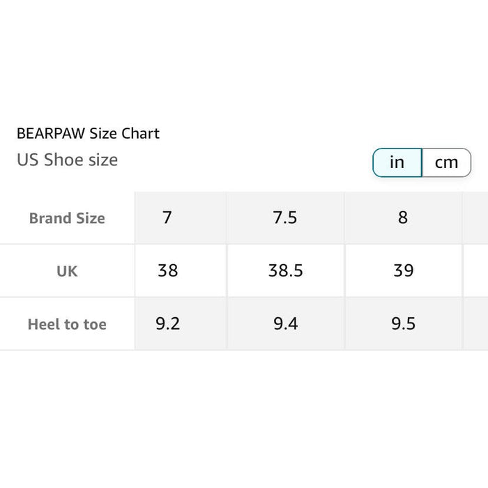 BEARPAW Women's Haven Slip-On Shoe - Grey, Size 8 Suede Upper