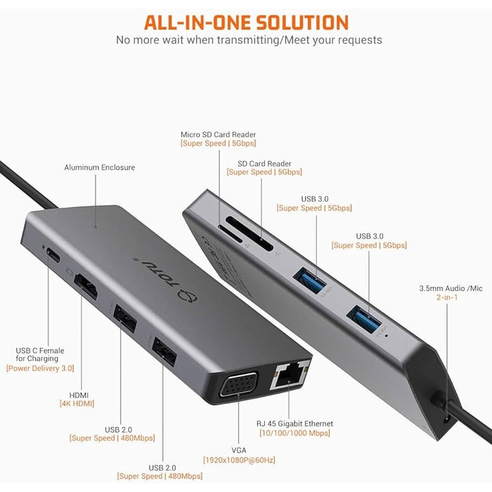 TOTU 11-in-1 USB C Hub Adapter with Ethernet and 4K USB, Open Box - Hub Only