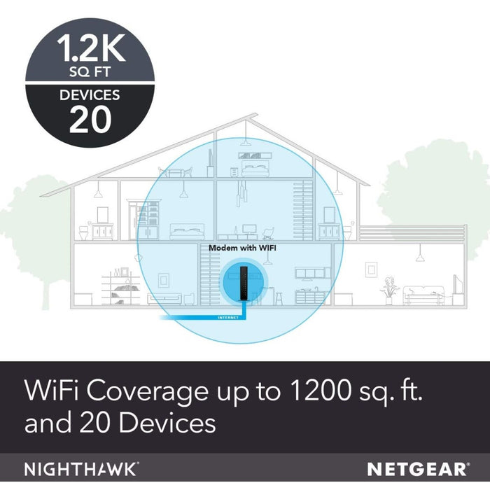 NETGEAR C6230 Cable Modem with Built-in WiFi Router Dual-Band AC1200 Beamforming