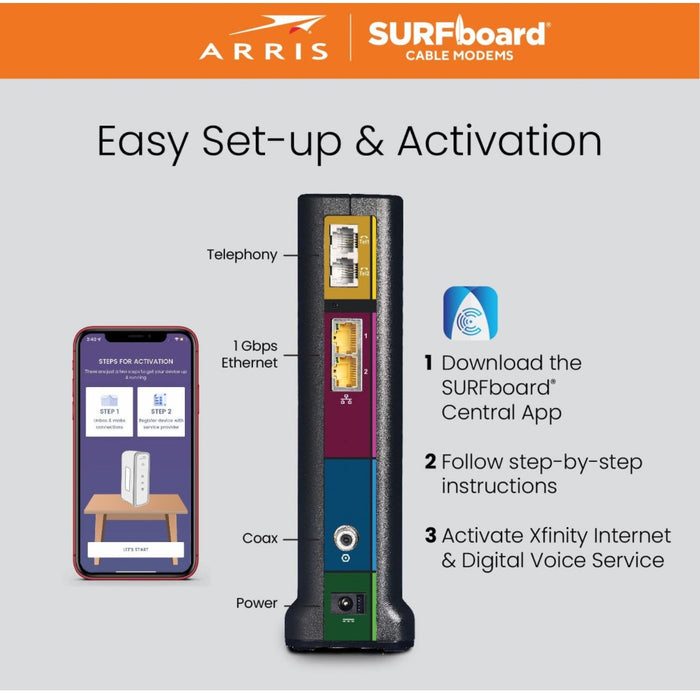 ARRIS SURFboard T25 DOCSIS 3.1 Cable Modem: Xfinity Internet & Voice, Gigabit