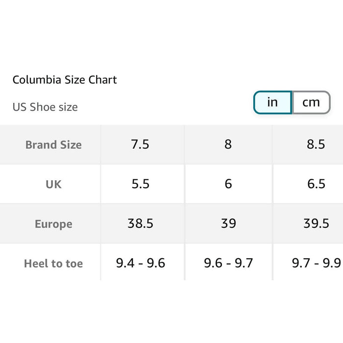 Columbia Black / 7.5 Columbia Women's Minx Slip IV Snow Shoe: Waterproof, Omni-Heat, SZ 7.5 Shoes