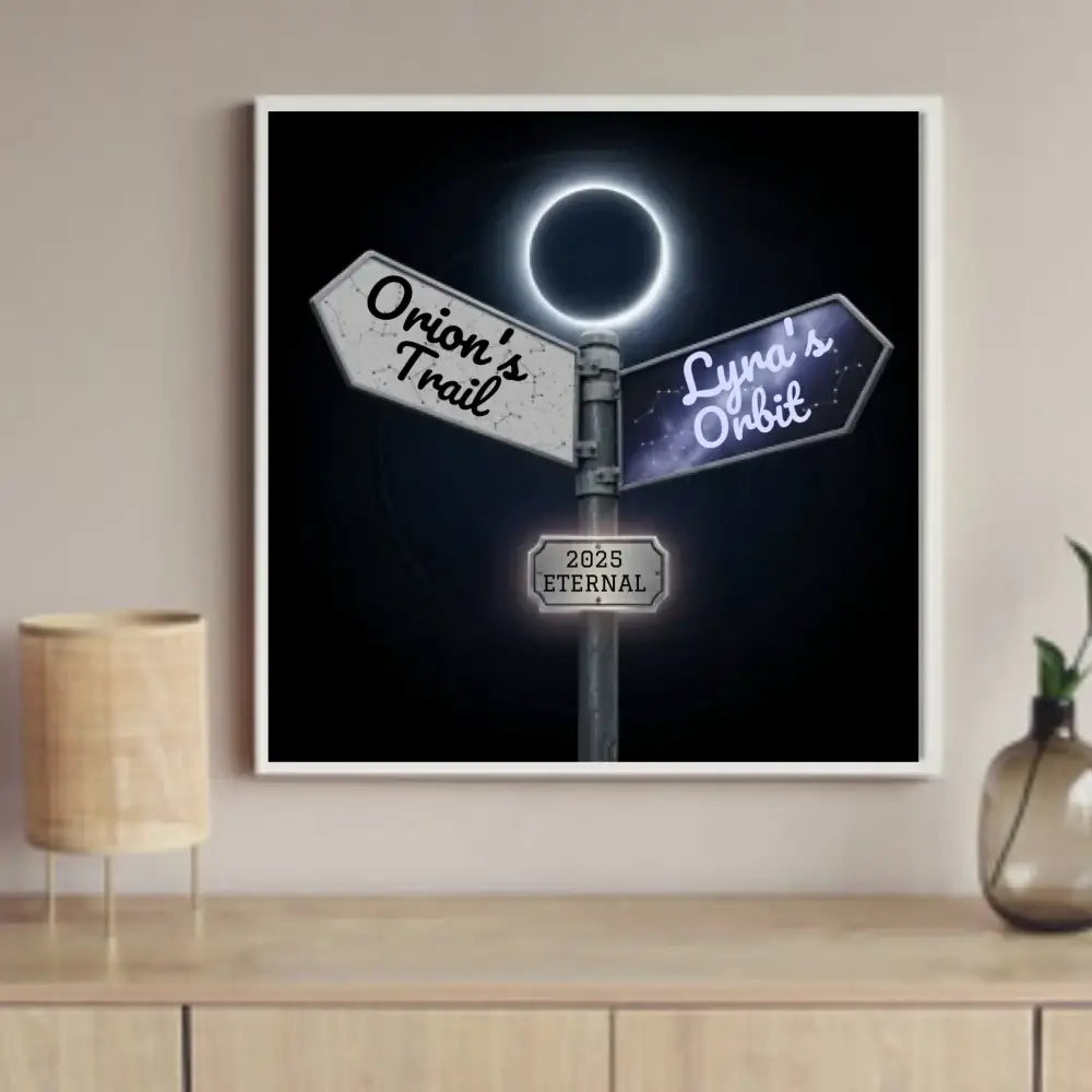 Custom Square Starry Trails Poster: Framed Cosmic Signpost Wall Art