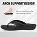 Ergofool 6 / Black ERGOfoot Orthotic Flip Flops Arch Support- Wom 6 and Men 5 Thong Sandals Shoes