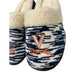 Foco 9-10 / White-Blue FOCO Women's Virginia NCAA Sherpa Memory Foam Slippers L 9/10