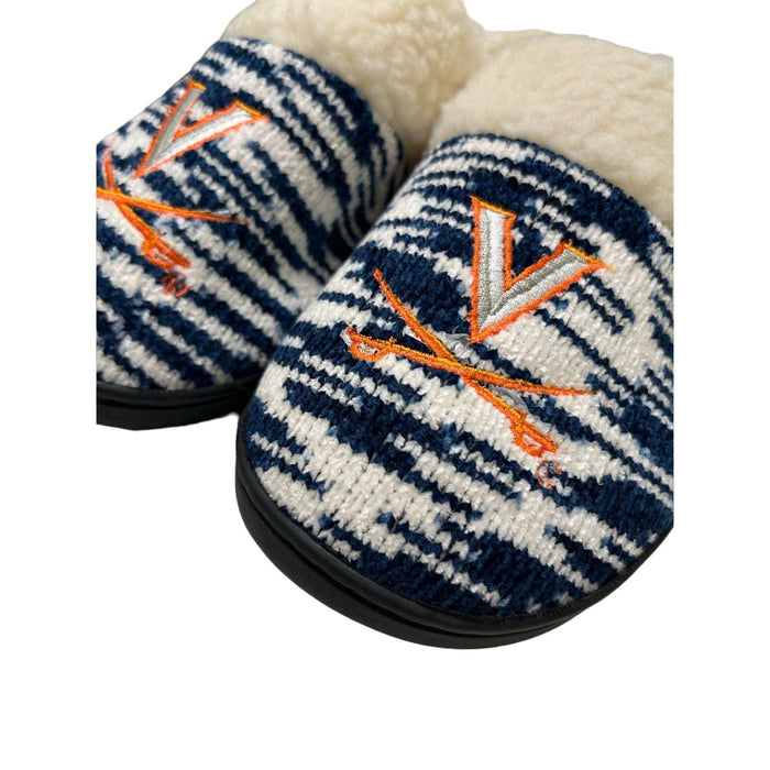 Foco 9-10 / White-Blue FOCO Women's Virginia NCAA Sherpa Memory Foam Slippers L 9/10