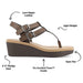 Journee 8.5 / Brown Journee Collection Women's Bianca Wedge Sandals SZ 8.5